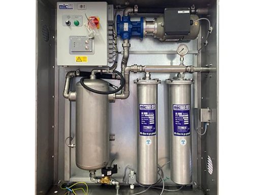 MICFIL ECO2400